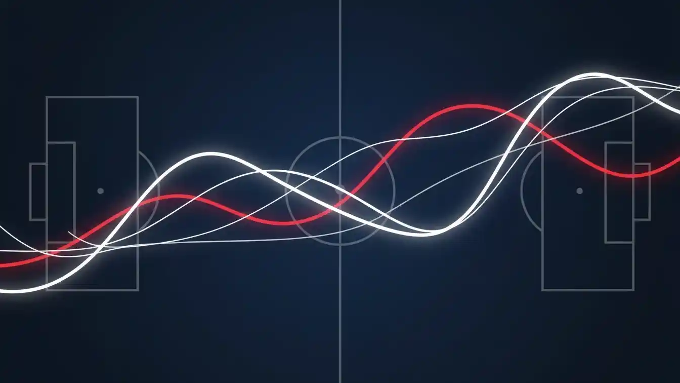 Odds-dynamik og betting-markeder ved EM-slutrunder